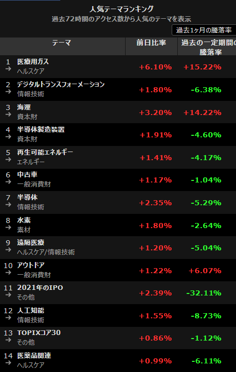 f:id:chacosyatiku:20210825024811p:plain