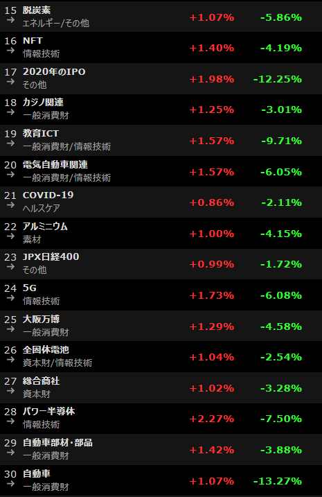 f:id:chacosyatiku:20210825024828p:plain