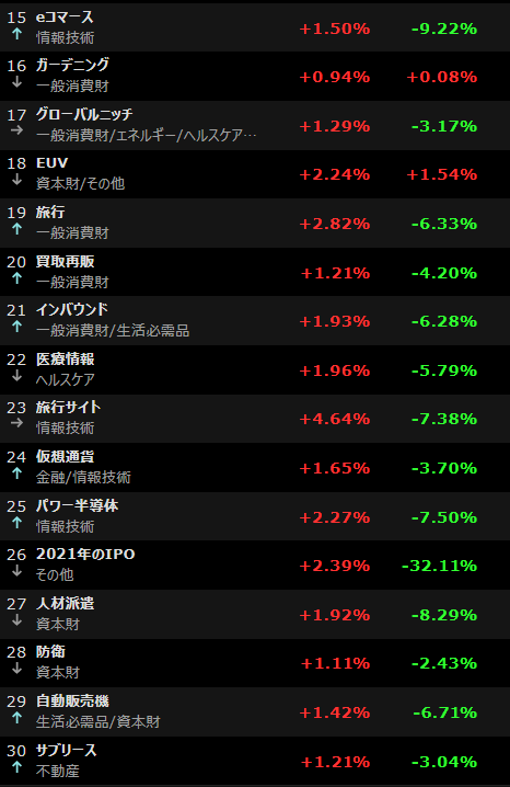 f:id:chacosyatiku:20210825024900p:plain