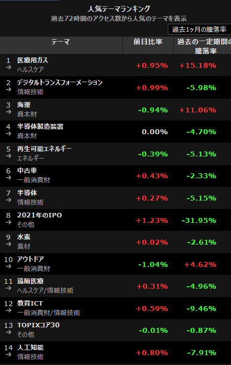 f:id:chacosyatiku:20210826075518p:plain