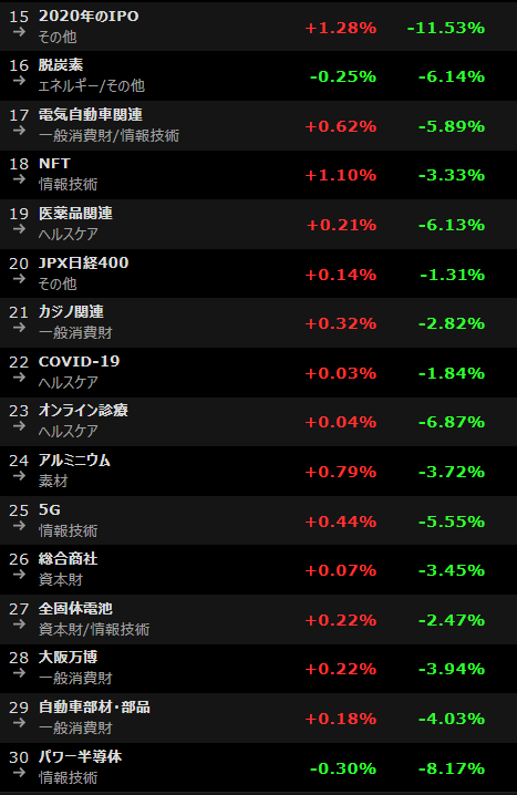 f:id:chacosyatiku:20210826075525p:plain