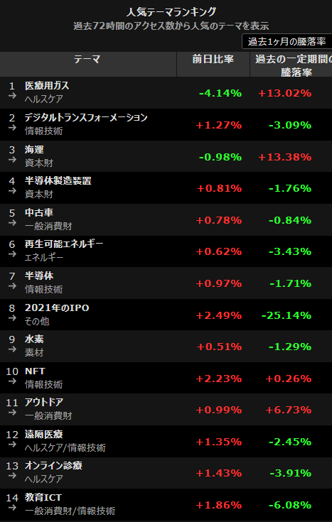 f:id:chacosyatiku:20210827163013p:plain