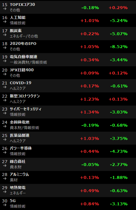 f:id:chacosyatiku:20210827163023p:plain