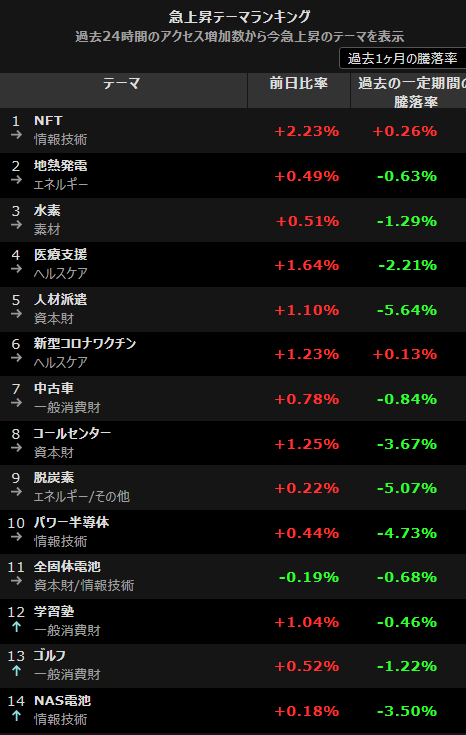 f:id:chacosyatiku:20210827163104p:plain