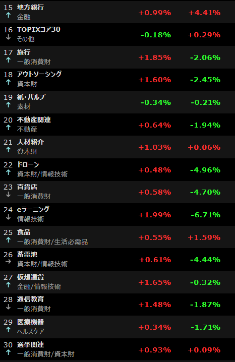 f:id:chacosyatiku:20210827163113p:plain