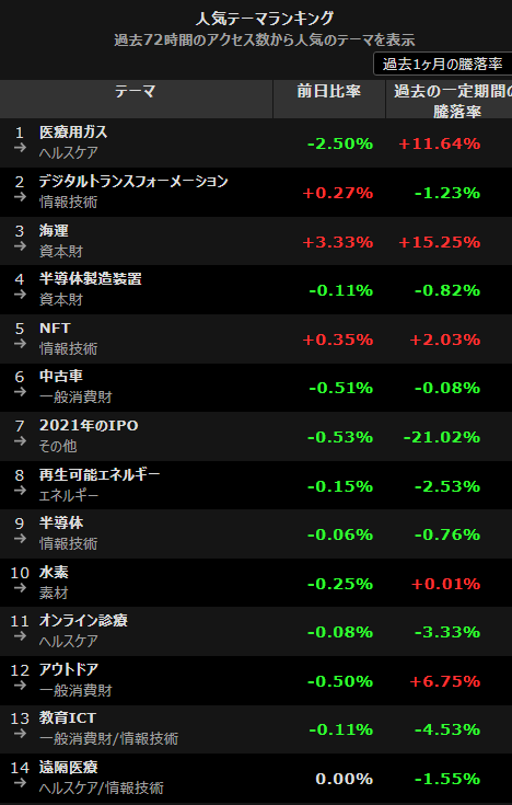 f:id:chacosyatiku:20210828104704p:plain