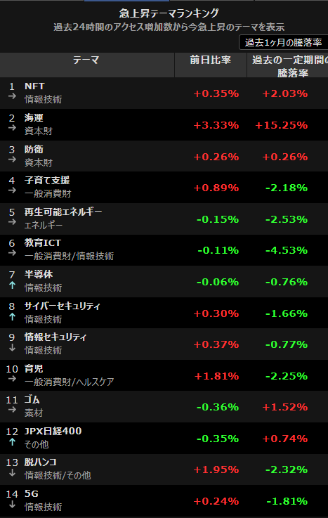 f:id:chacosyatiku:20210828104739p:plain
