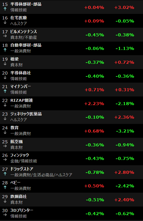f:id:chacosyatiku:20210828104752p:plain