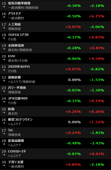 f:id:chacosyatiku:20210830052547p:plain