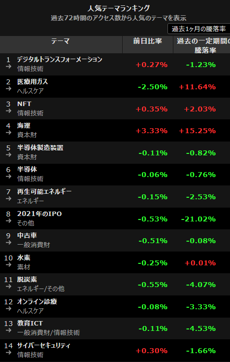 f:id:chacosyatiku:20210830052601p:plain