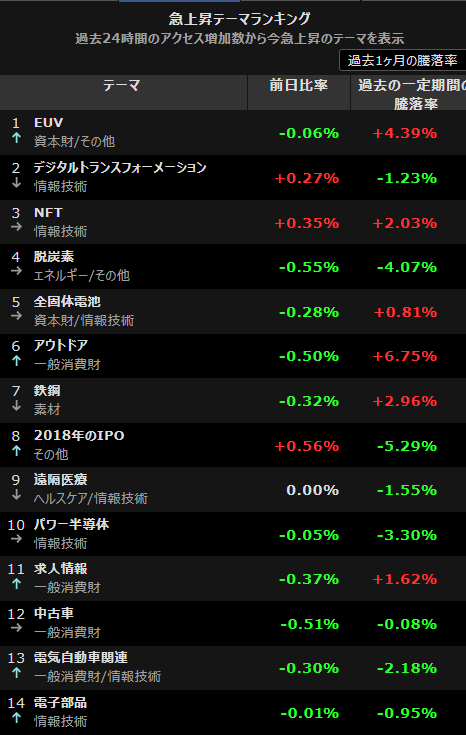 f:id:chacosyatiku:20210830052626p:plain