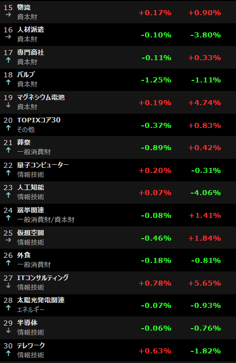 f:id:chacosyatiku:20210830052632p:plain