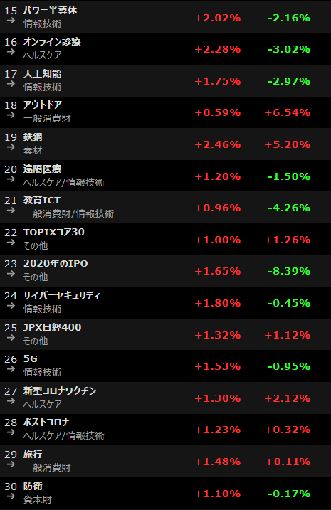 f:id:chacosyatiku:20210831115708p:plain