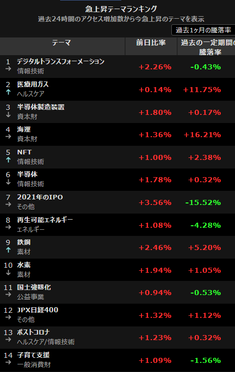 f:id:chacosyatiku:20210831115736p:plain