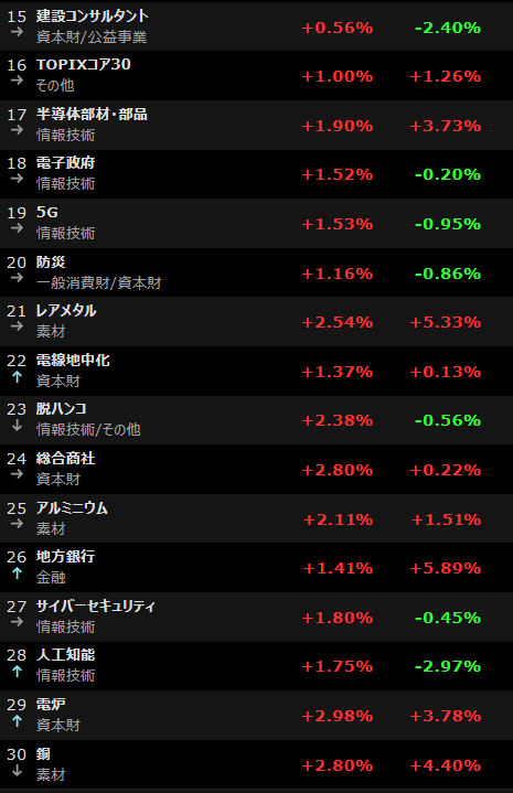 f:id:chacosyatiku:20210831115746p:plain