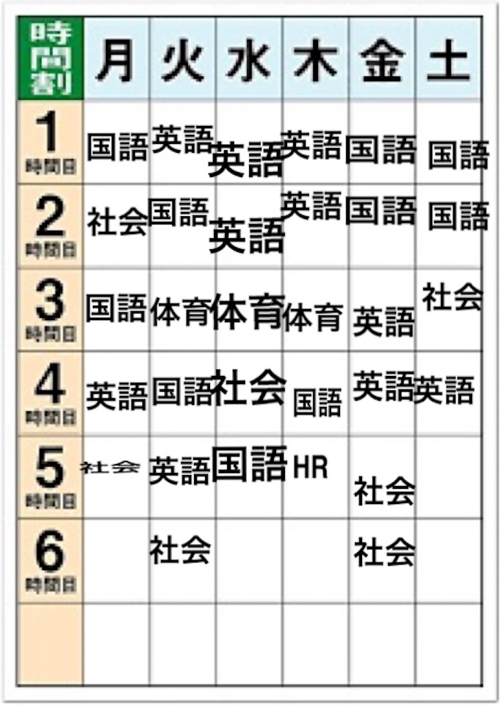 f:id:chaelisa:20220626003021j:image f:id:chaelisa:20220626003021j:image