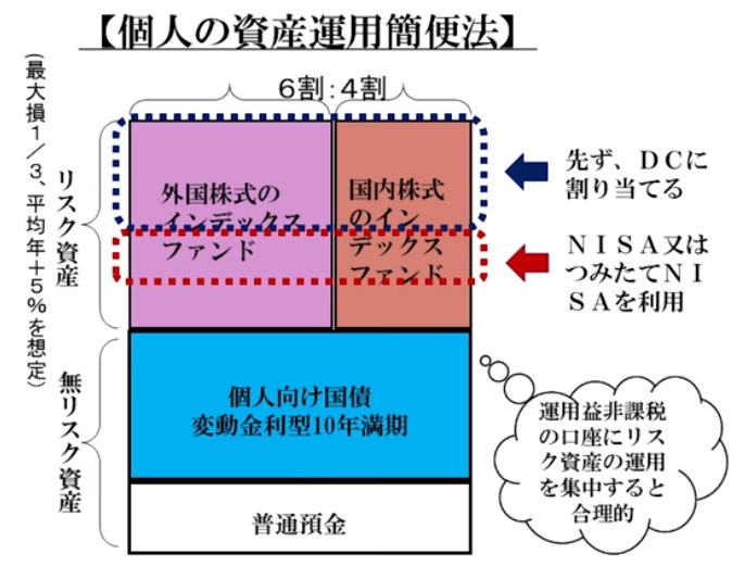 f:id:chai-chan:20190818122949j:plain