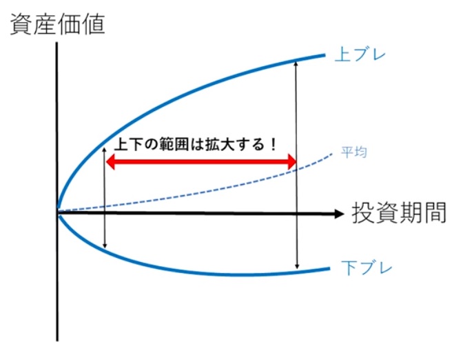 f:id:chai-chan:20190818123453j:plain