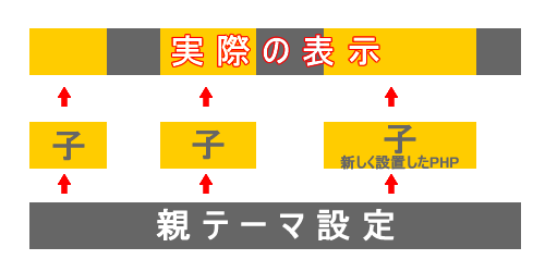 f:id:chai-desu:20150807100306g:plain f:id:chai-desu:20150807100306g:plain