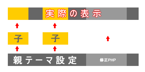 f:id:chai-desu:20150807101109g:plain f:id:chai-desu:20150807101109g:plain