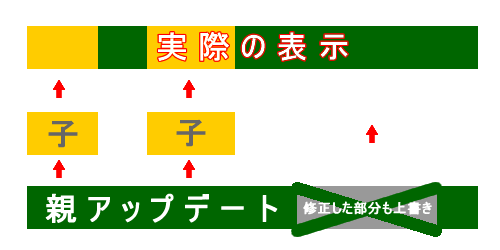 f:id:chai-desu:20150807101425g:plain f:id:chai-desu:20150807101425g:plain