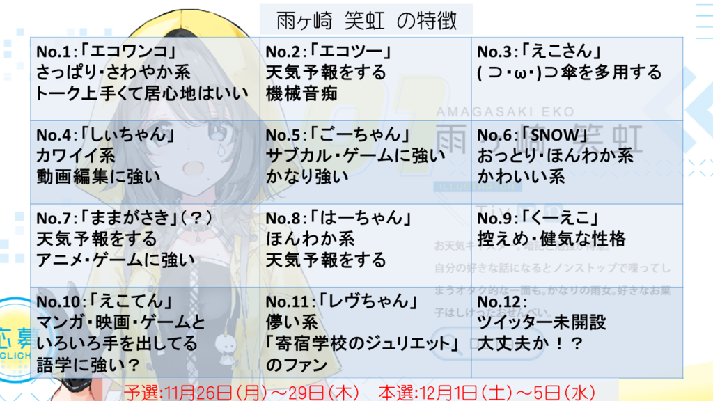 f:id:chain_dcg:20181122160013p:plain