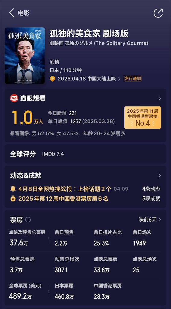 f:id:chaiota:20250412142832j:image