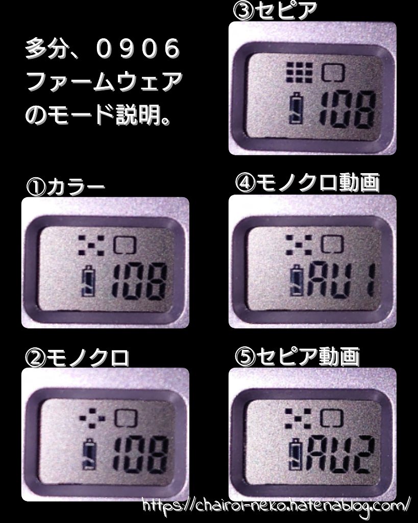 VQ1015 entry 0906ファームウェアの各モード説明 - 茶色い猫がみてる。