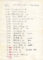 1983年10月23日 反日アンデパンダン -  timetable（平井メモ）