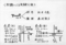1980年6月5,6日 向井千恵, 嘉村敦子 "即興による実験公演", JORA,マイナー
