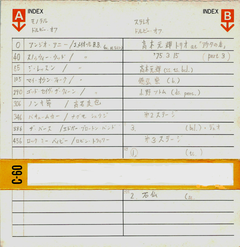 ⓟ 小沢 靖