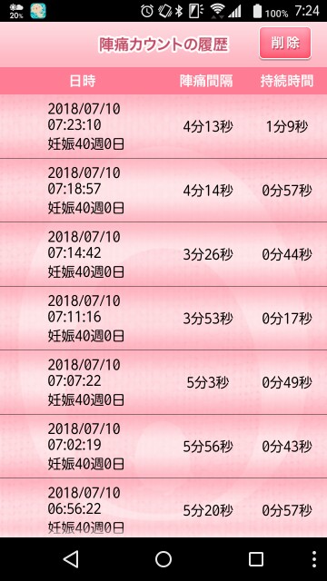 出産レポ 40w0d 40w1d すなおにいきる 出産レポ 40w0d 40w1d すなおにいきる