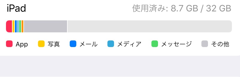 f:id:chakuma2017:20190305153910j:plain f:id:chakuma2017:20190305153910j:plain
