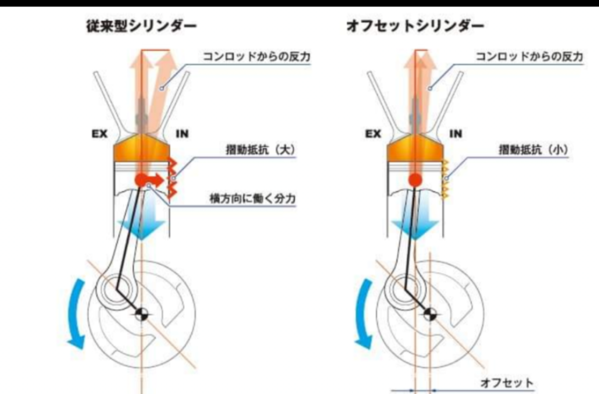 f:id:challe_sun:20210413082358p:plain