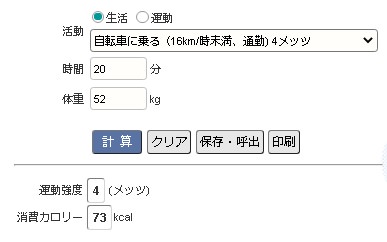 自転車通勤20分間の消費カロリー"