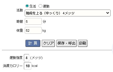 階段上り5分間の消費カロリー