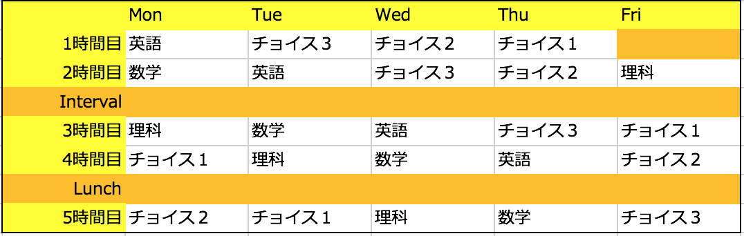 時間割イメージ 時間割イメージ