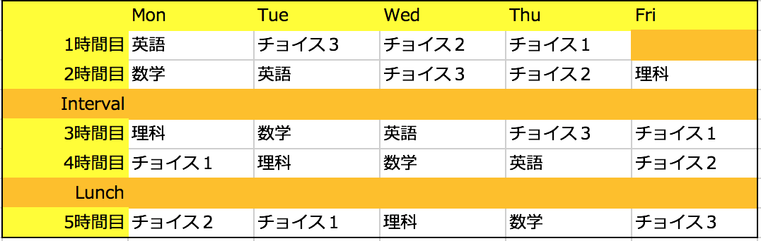 時間割イメージ