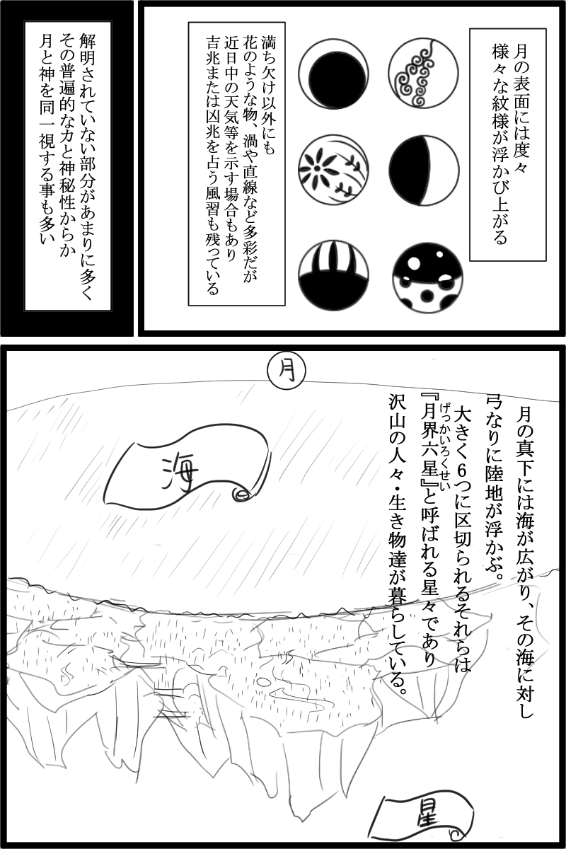 f:id:cham-pig-non:20190424135701p:plain