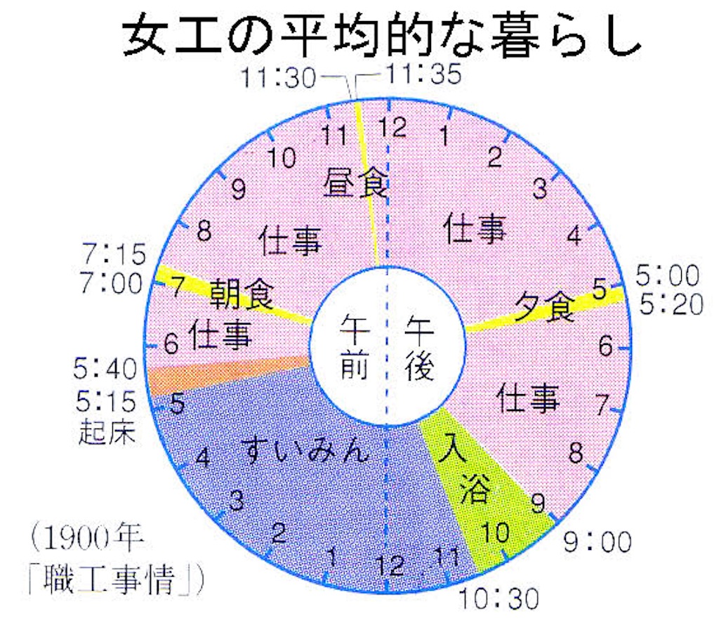 f:id:chama_subscribe:20250708115839j:image