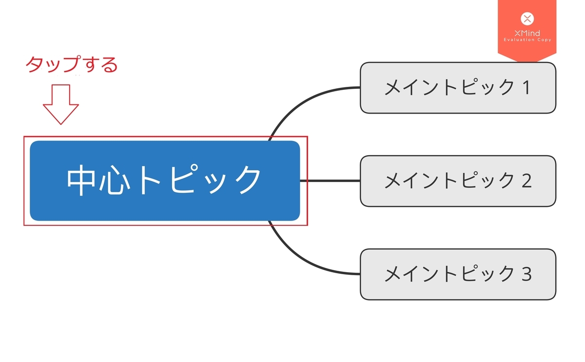 f:id:chameleonkun:20190814130354j:plain