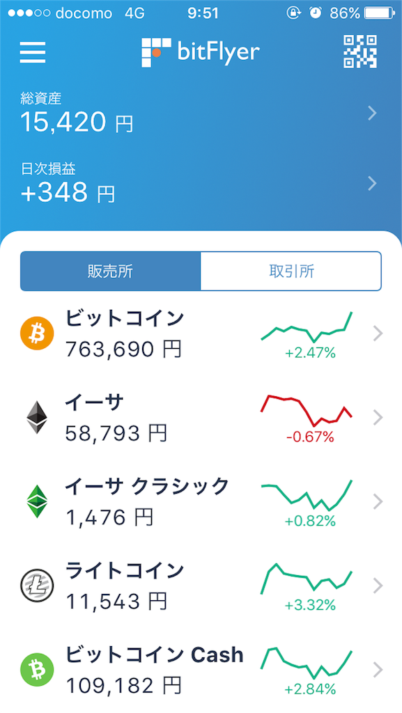 f:id:chamsii18:20180612095201p:image f:id:chamsii18:20180612095201p:image