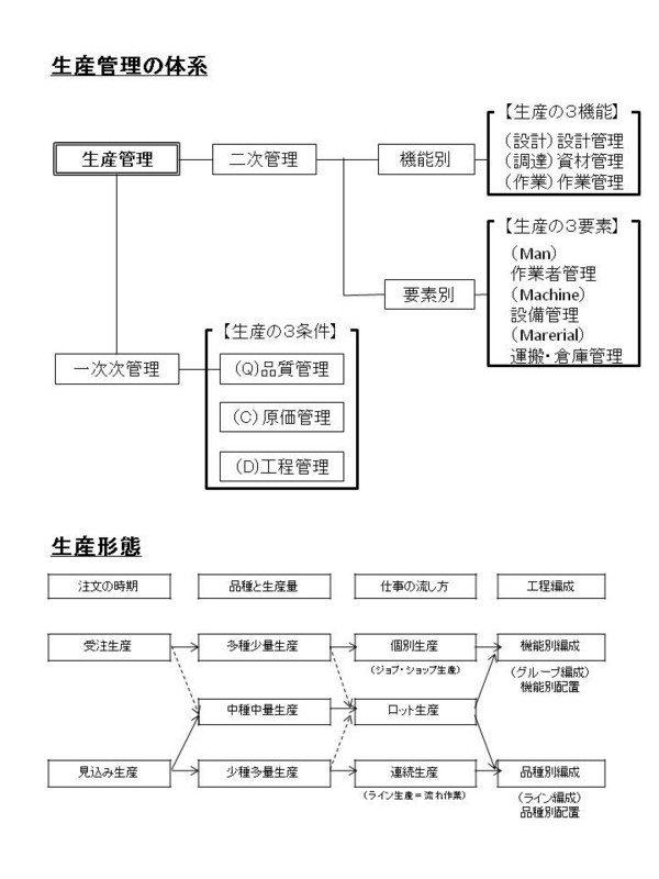 f:id:chamu3215:20110724221210j:image f:id:chamu3215:20110724221210j:image