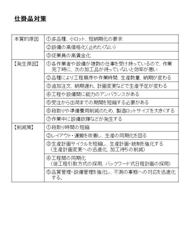 f:id:chamu3215:20110726100202j:image