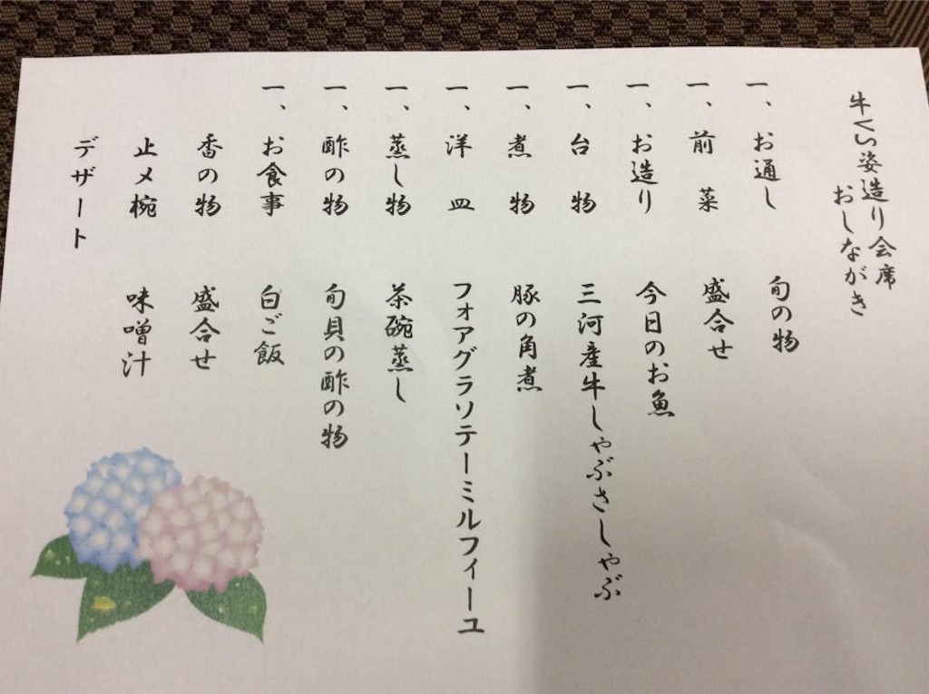 f:id:chamy-bonny:20190616221953j:image