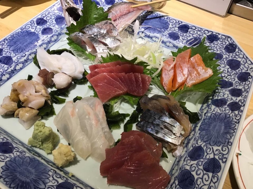f:id:chamy-bonny:20190710214656j:image