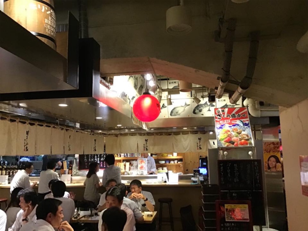 f:id:chamy-bonny:20190710214910j:image