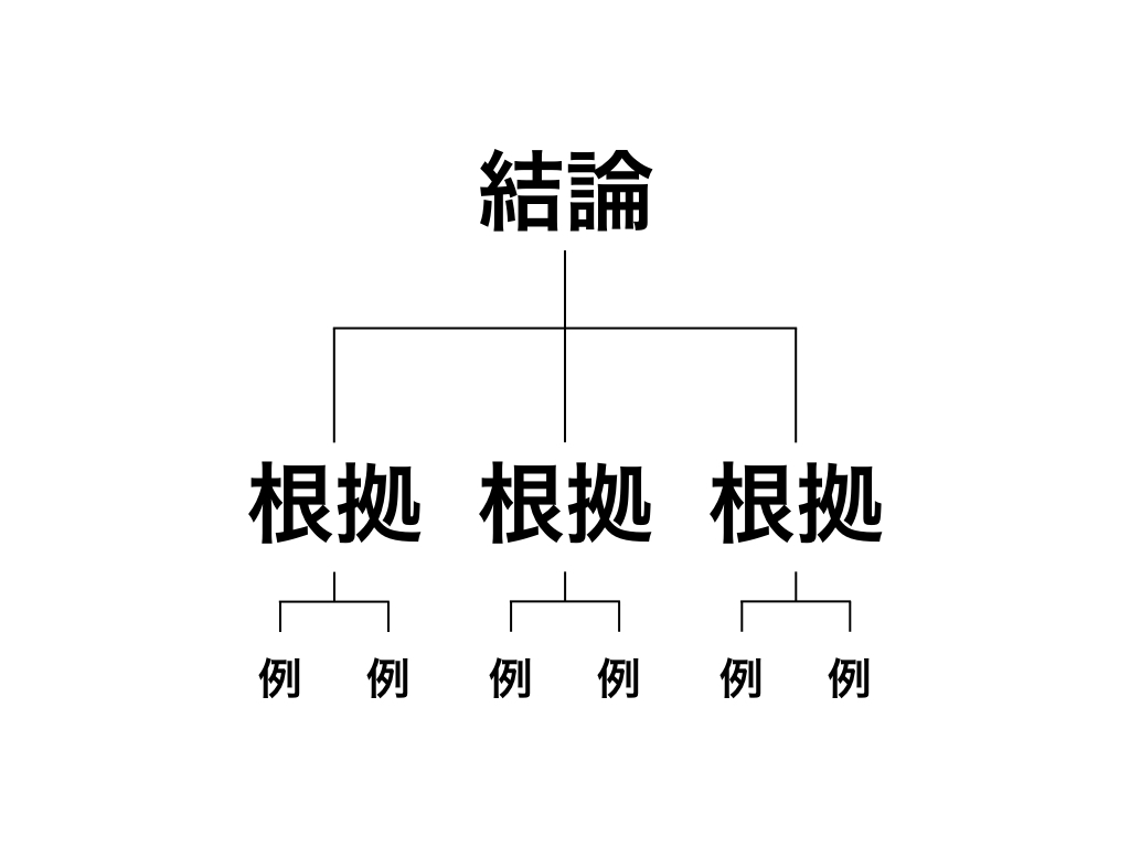 f:id:chan_ryo1004:20190212204449j:plain