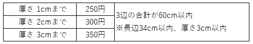 ゆうパケット送料