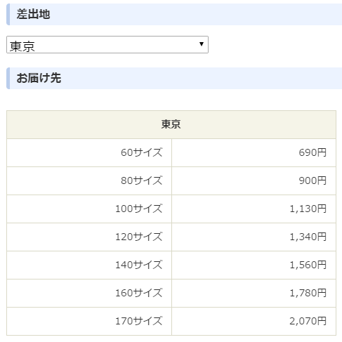 ゆうぱっく送料